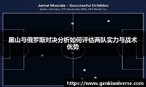 黑山与俄罗斯对决分析如何评估两队实力与战术优势